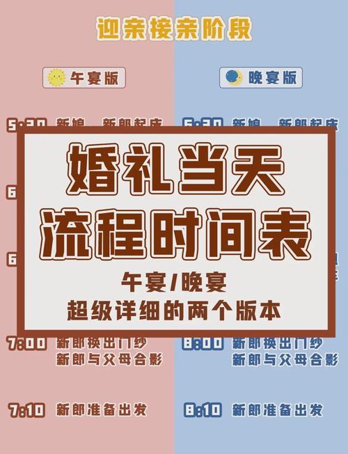 2026年3月30日这个宴会日子，作为宴会吉日合适吗？