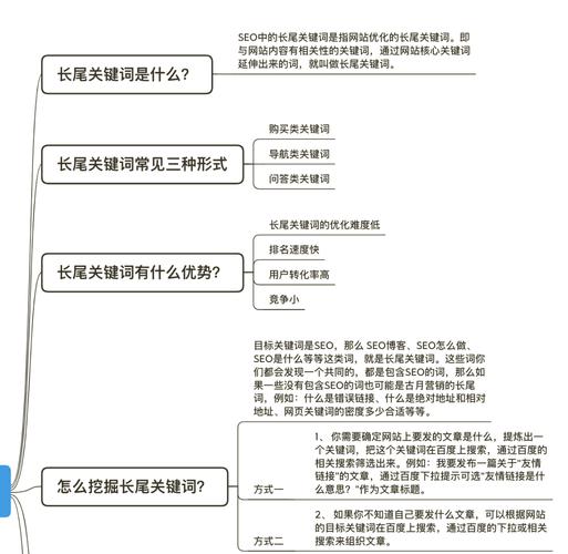 哪种八字男命专一命好，如何为长尾关键词？