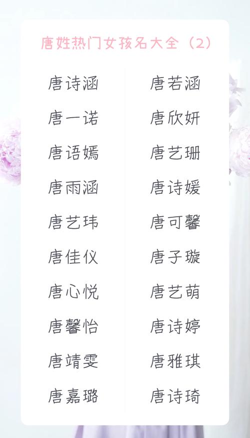 唐姓女宝宝名字中哪个既优美又大方？