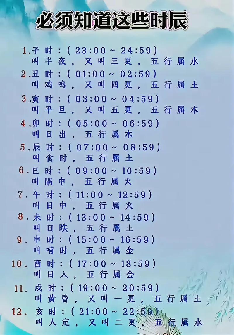 请问根据时辰，五行属什么命格？