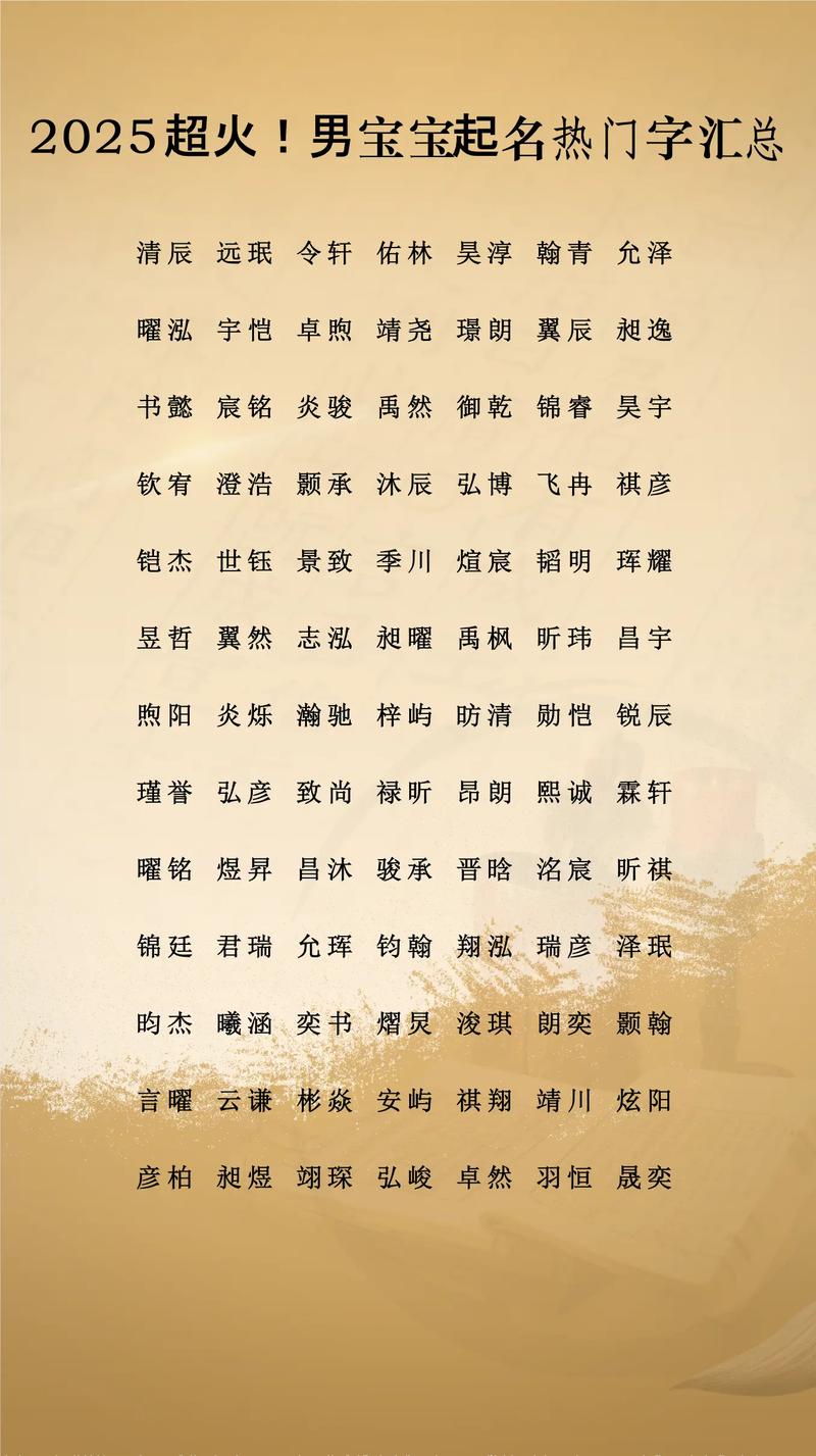 卫姓大气文雅的男宝宝名字叫什么？有没有什么寓意深刻的好名字推荐？