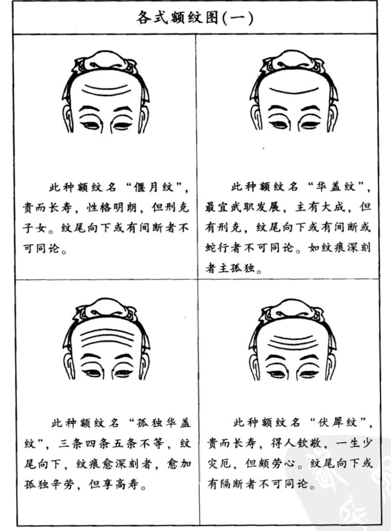 面相横纹大凶是何命？抬头纹面相预示着什么命运？