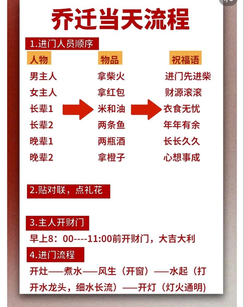 2026年5月21日这个进宅吉时当天适合搬家入住新家吗？