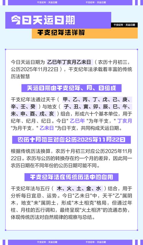 2025年11月22日农历十月初三动土吉凶如何？今日适宜动土吗？