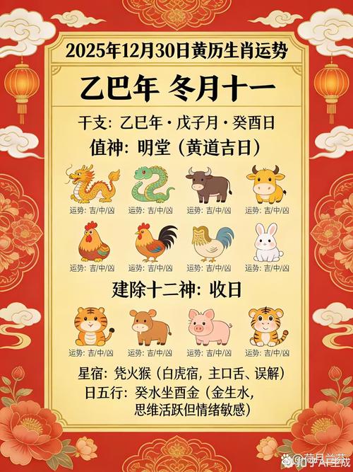 2025年12月30日农历冬月十一适合出行吗，当天是黄道吉日吗？