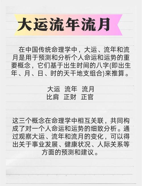 我的八字大运和流年分别是什么？如何解读它们对我的影响？