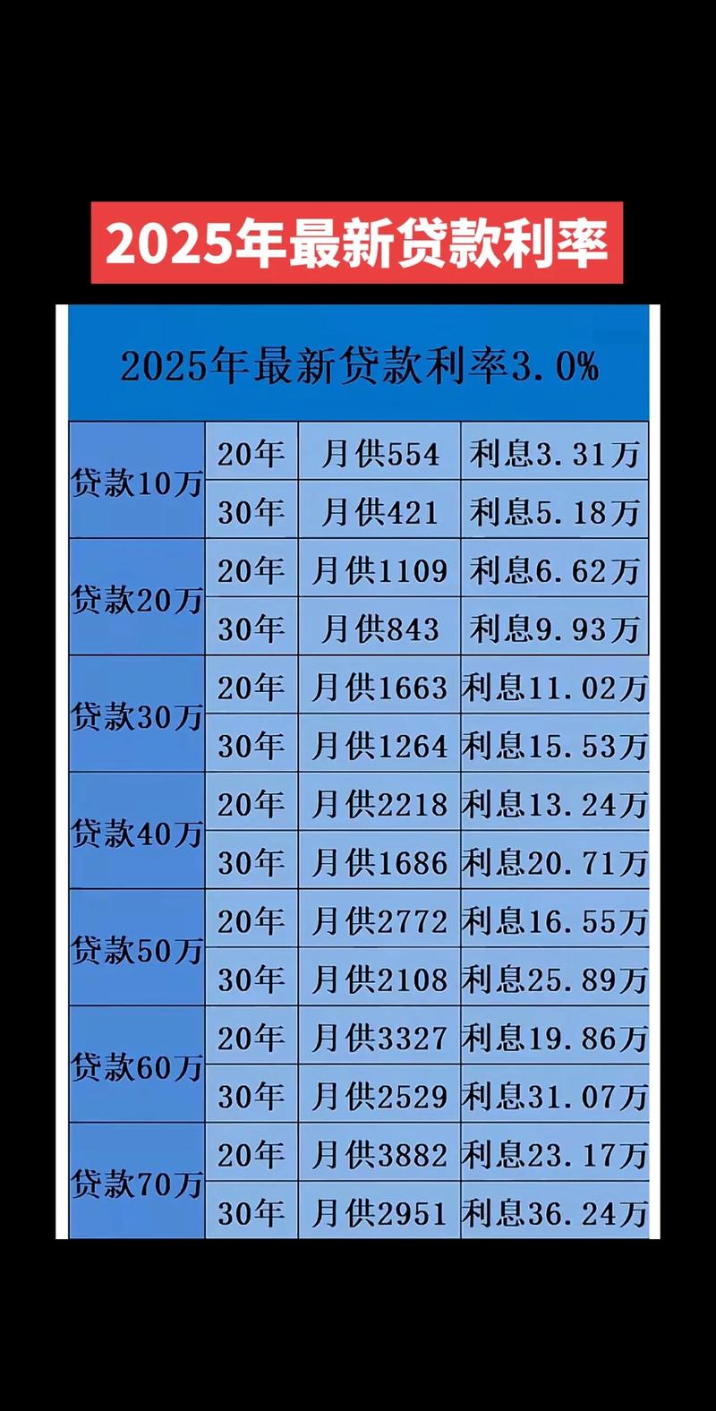 2026年3月18日农历正月三十买房合适吗？今日购房是否宜？