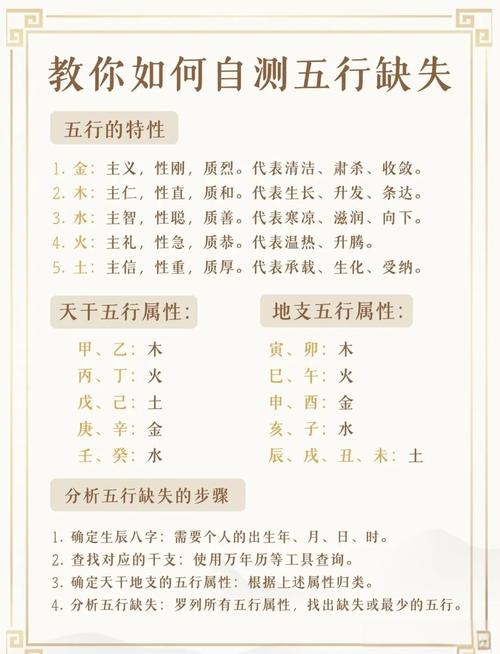 五行中金多火少，这样的命格该如何解读？