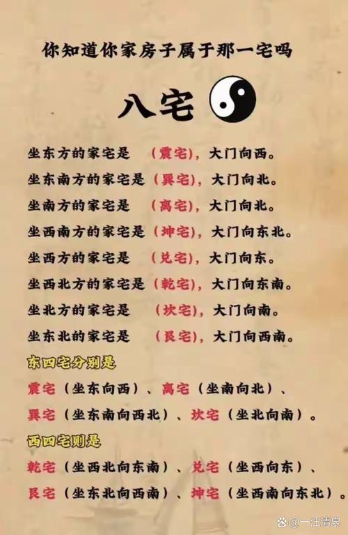 大门重建会对家中的风水产生怎样的影响呢？