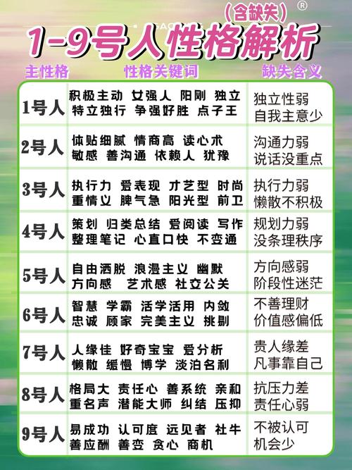 话唠这种命格类型究竟属于哪一种性格倾向？