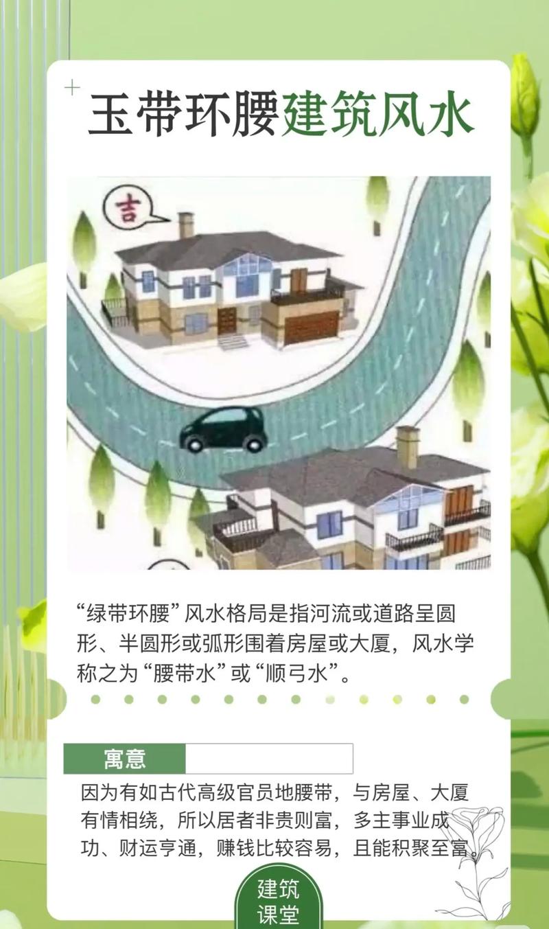 房屋后面环境优美，是不是意味着好风水呢？