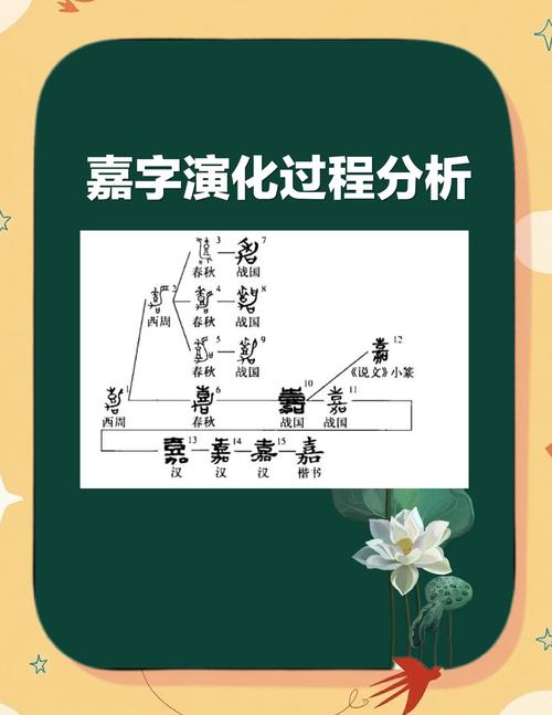嘉字五行属什么女孩取名寓意好，有哪些五行属金的字可选？