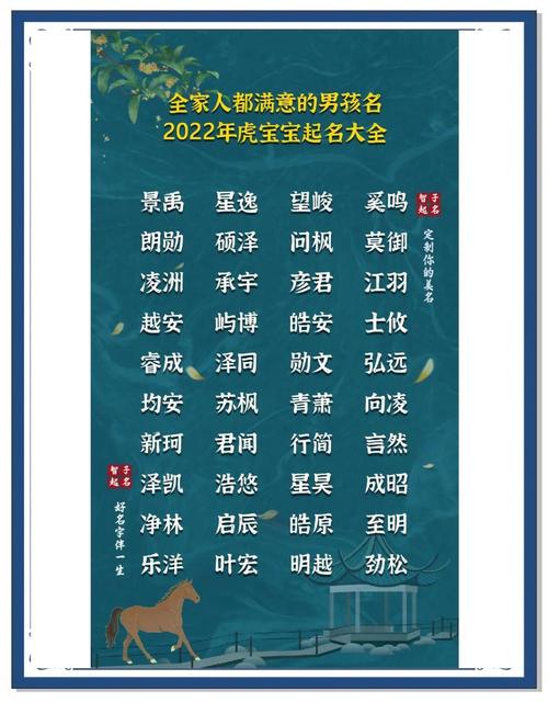 虎字五行属什么？男孩取名寓意有哪些？