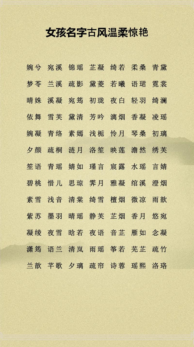 如何为姓郎的冷门独特女孩取一个既独特又好记的名字呢？