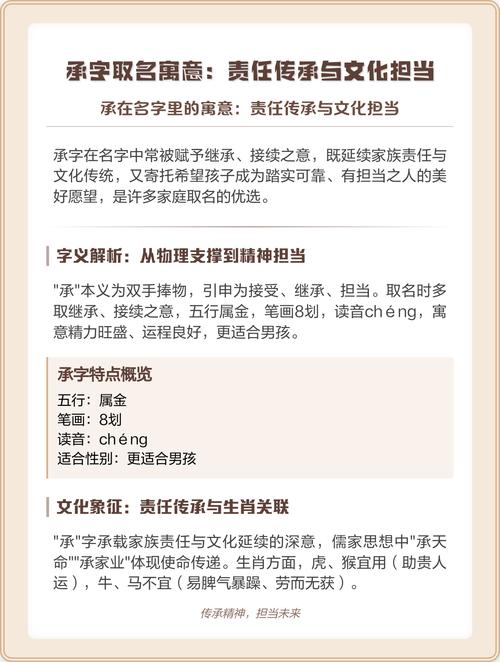 承字取名寓意男孩，能否体现家族传承和责任担当？