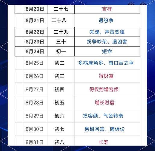2026年5月10日农历三月二十四理发吉凶如何？