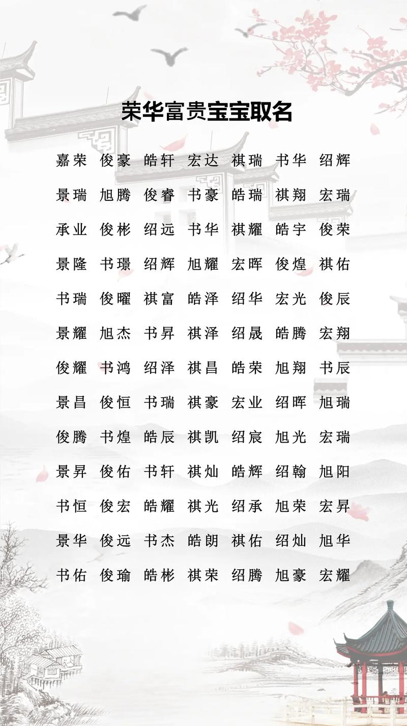 荣姓大气文雅的女宝宝名字叫什么？有没有什么寓意美好的名字推荐？