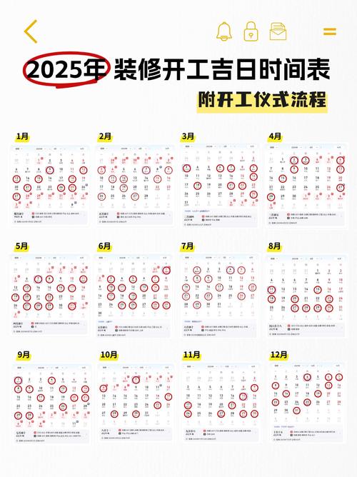 2026年3月23日农历二月初五作为装修黄道吉日，是否为最佳选择？
