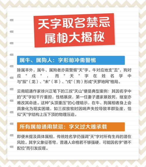 天字五行属什么男孩取名寓意有哪些？