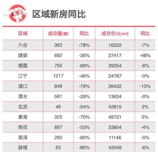 2026年5月17日购房是否为明智之选？