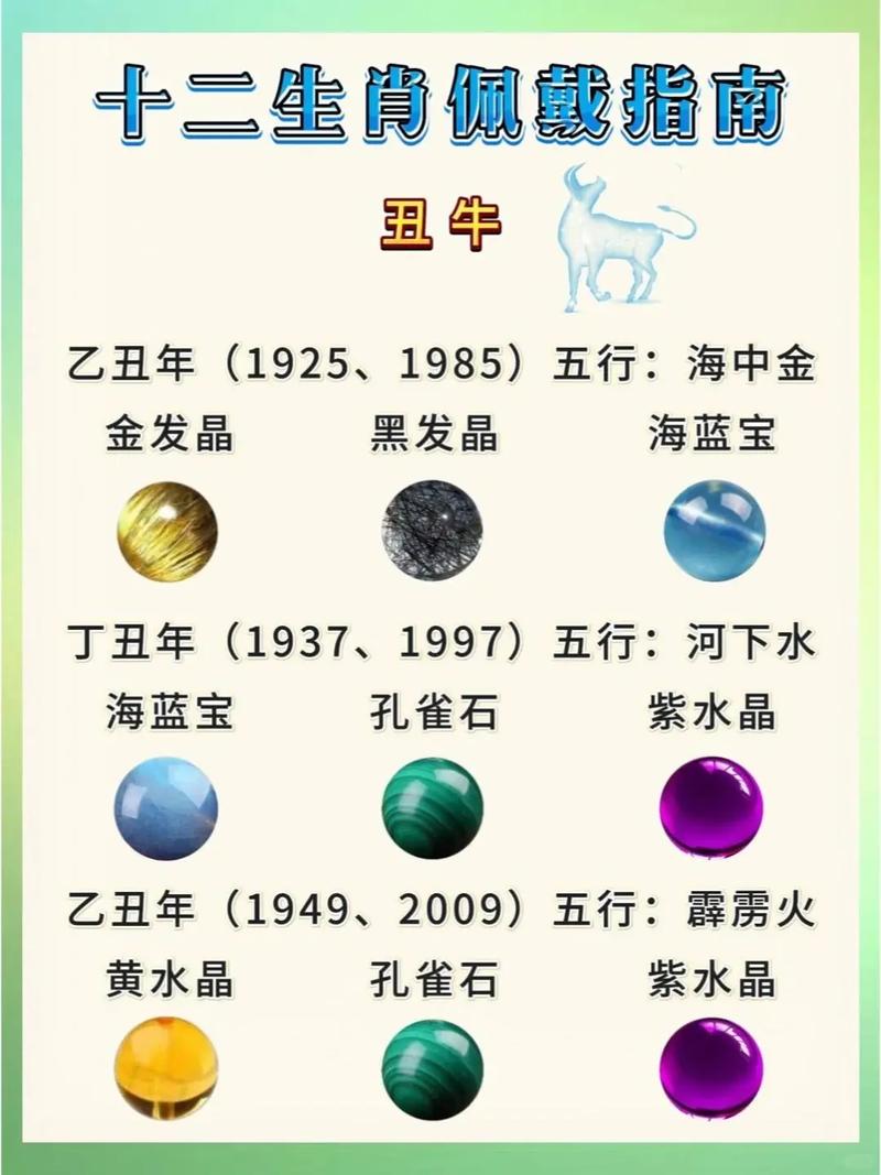牛年生肖都有哪五种命格呢？