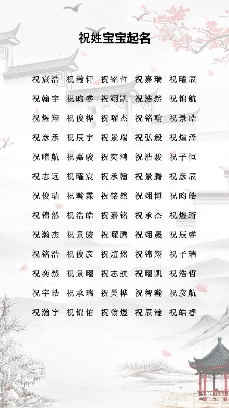 请问有没有人给姓祝的男宝宝取过既冷门又独特的名字呢？
