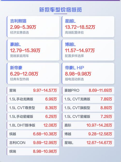 2026年10月23日提车吉利吗？这个时间点购车是否合适？