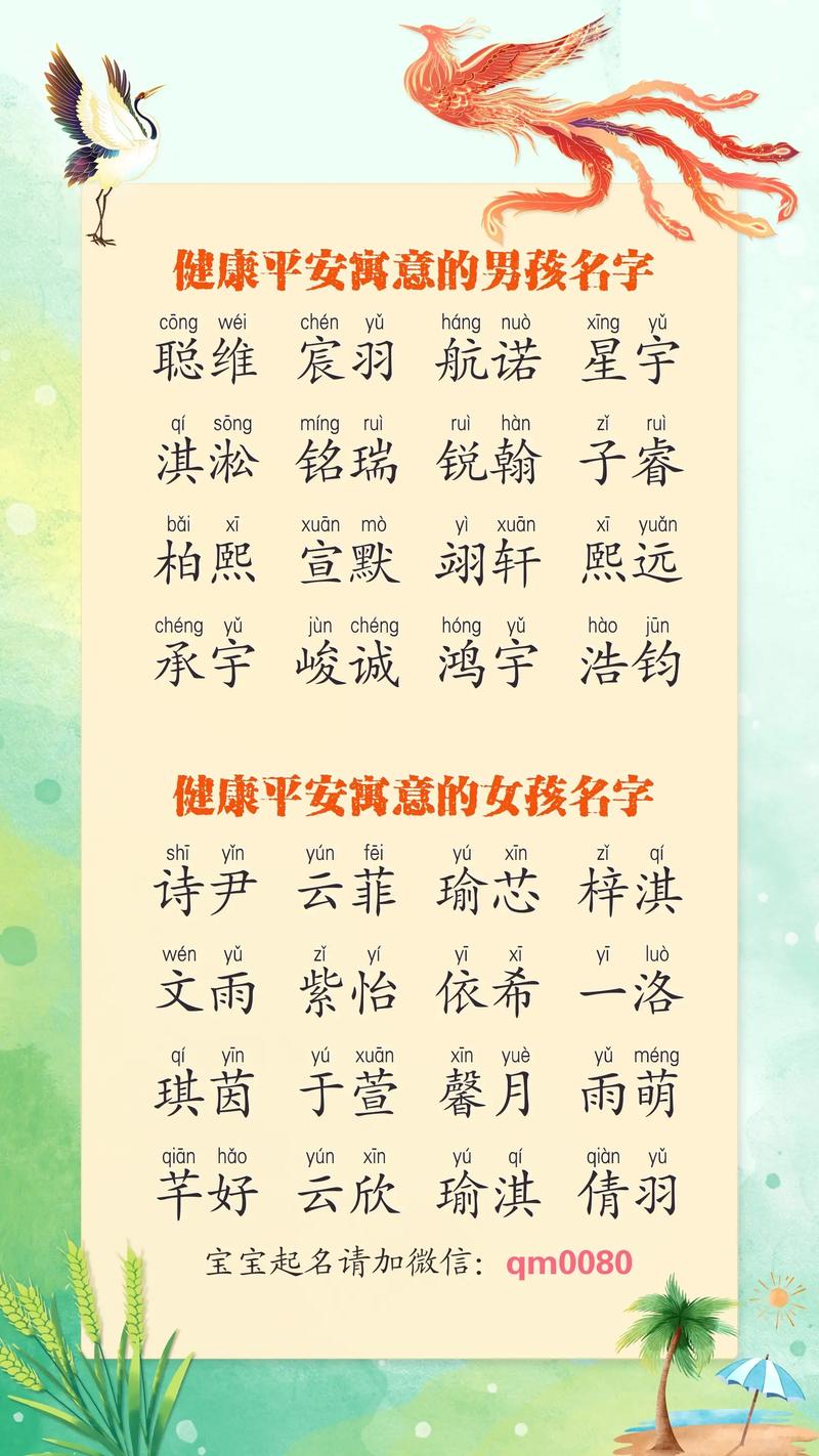 男孩用健字取名，寓意健康、强壮，这样的名字有什么深刻含义和寓意吗？
