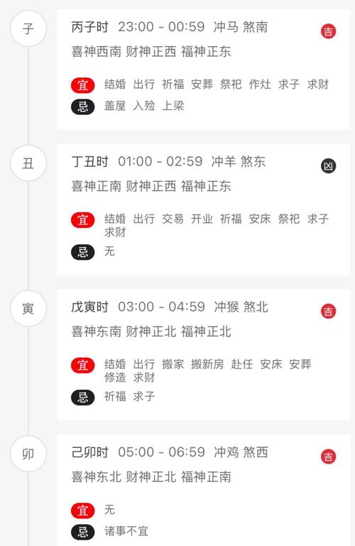 2026年腊月十七黄历上显示可以开工吗？