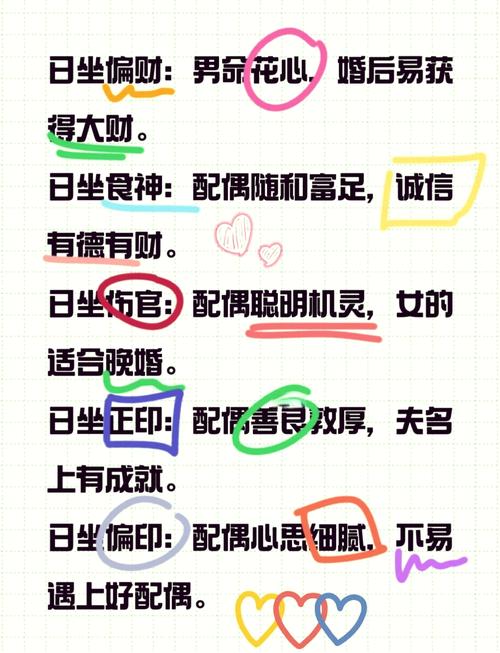 八字命理中，如何判断两个人是否天生一对？