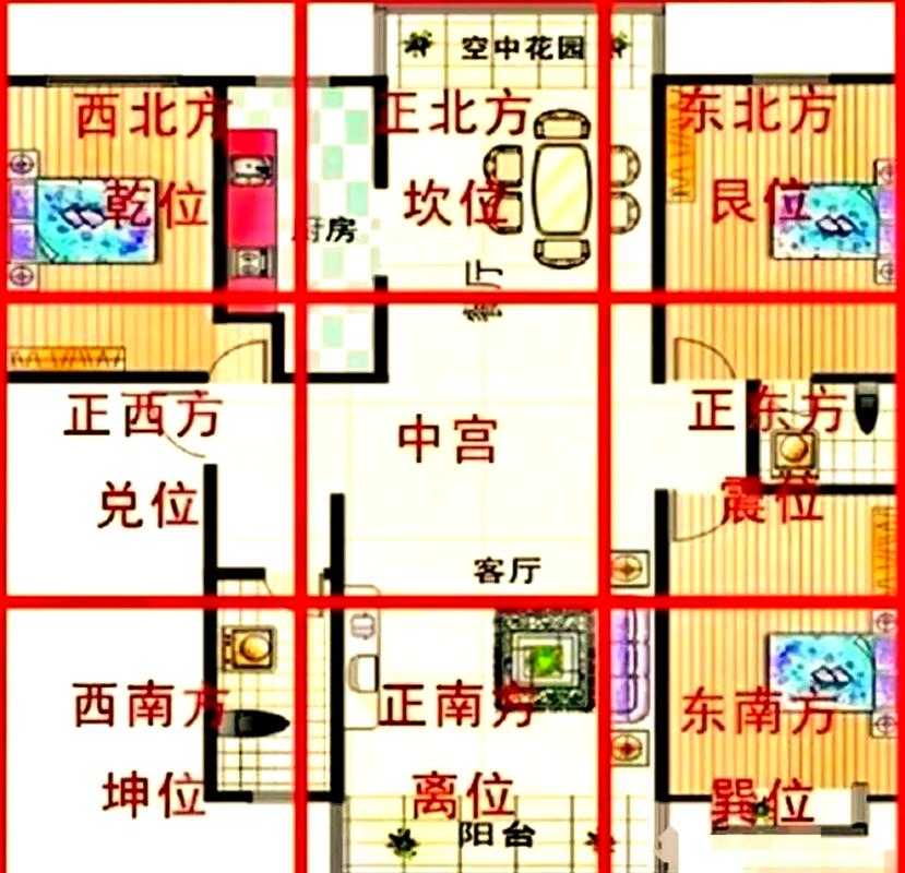 在购房时究竟是否应该忒别讲究风水布局？