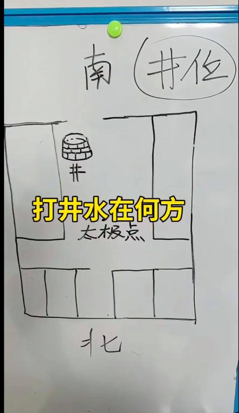 院外挖井的风水讲究有哪些具体注意事项？
