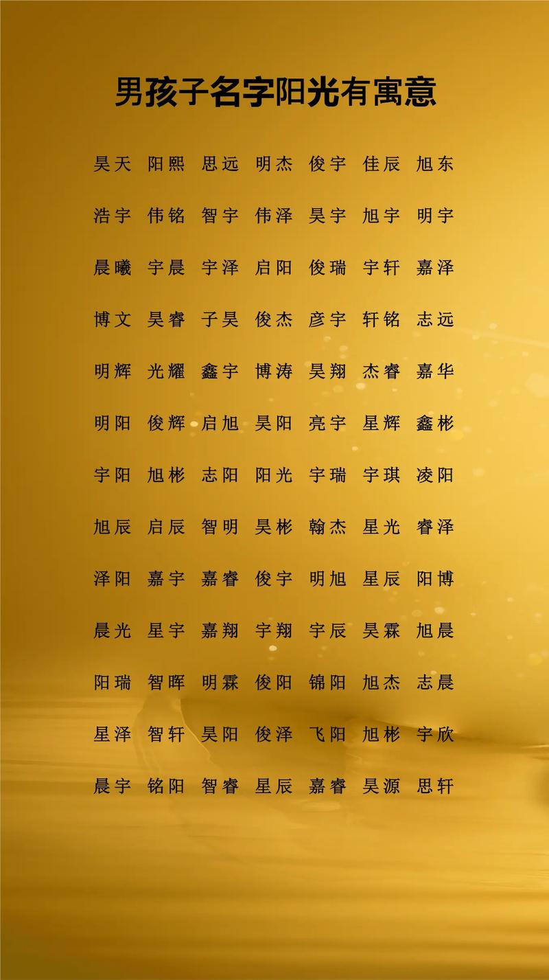 崧字取名寓意男孩，能否体现其高洁、挺拔、出类拔萃的特质？