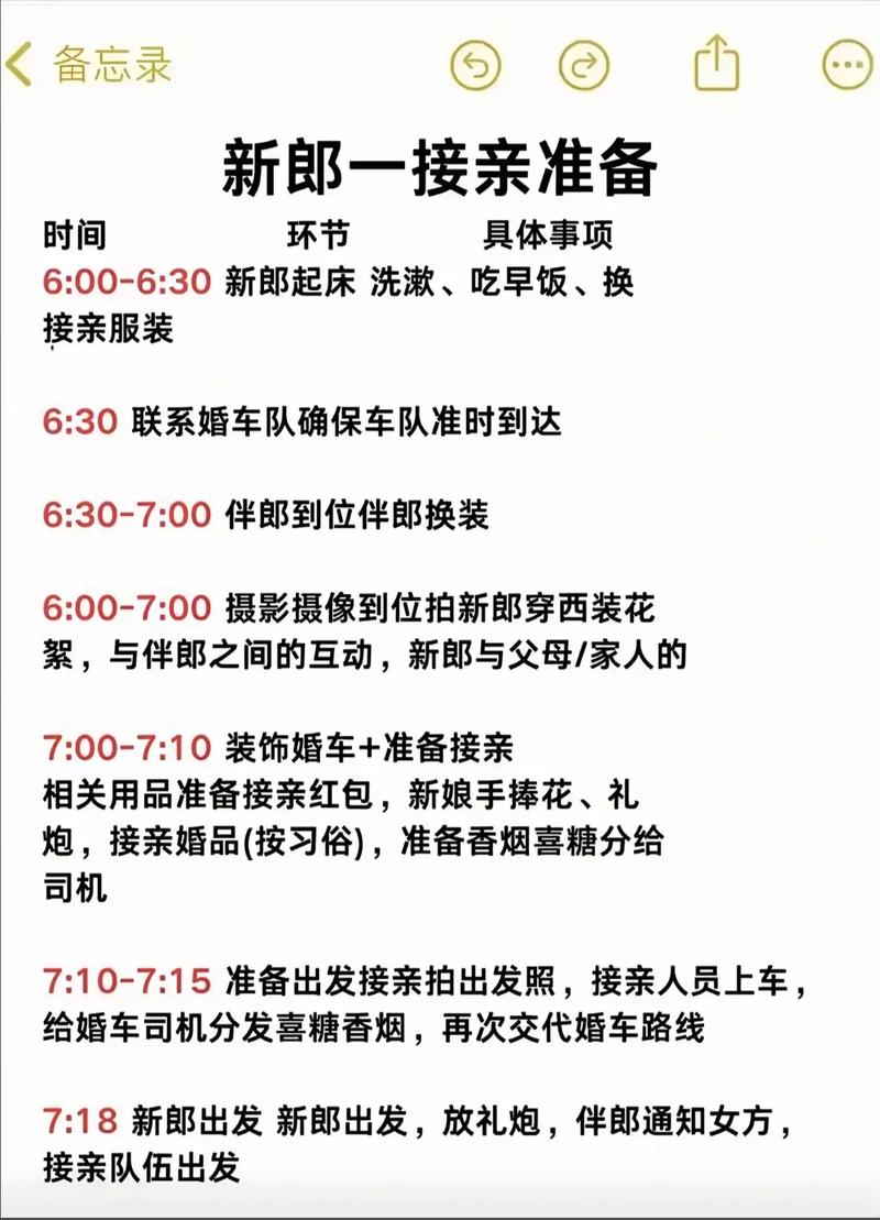 2026年3月26日农历二月初八适合办喜宴吗？这一天举办婚礼合适吗？