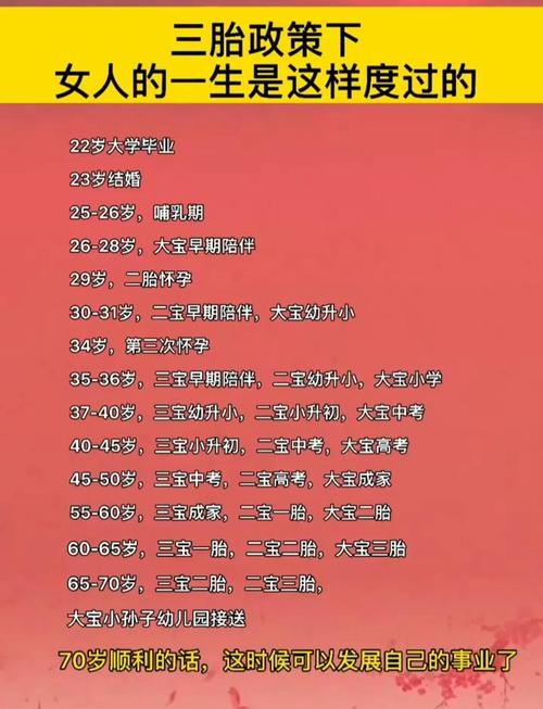 什么样的女命容易生育多子且子女命好？