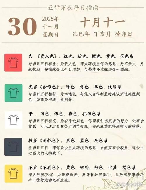 2025年11月30日农历十月十一，这一天适合分手吗？