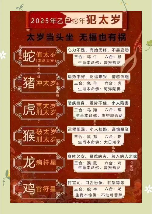 太岁在八字命理中具体指什么？