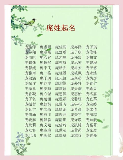 庞姓有灵气女孩取什么名字既文雅又好听？