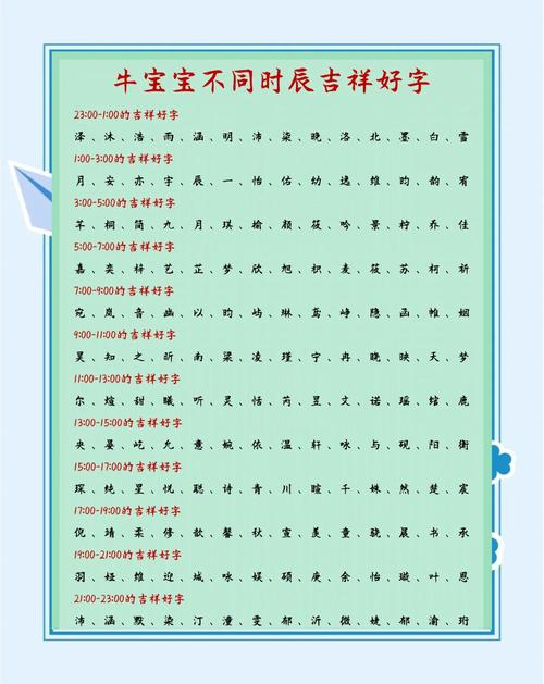 属牛的女孩在哪个时辰出生蕞为吉祥如意呢？
