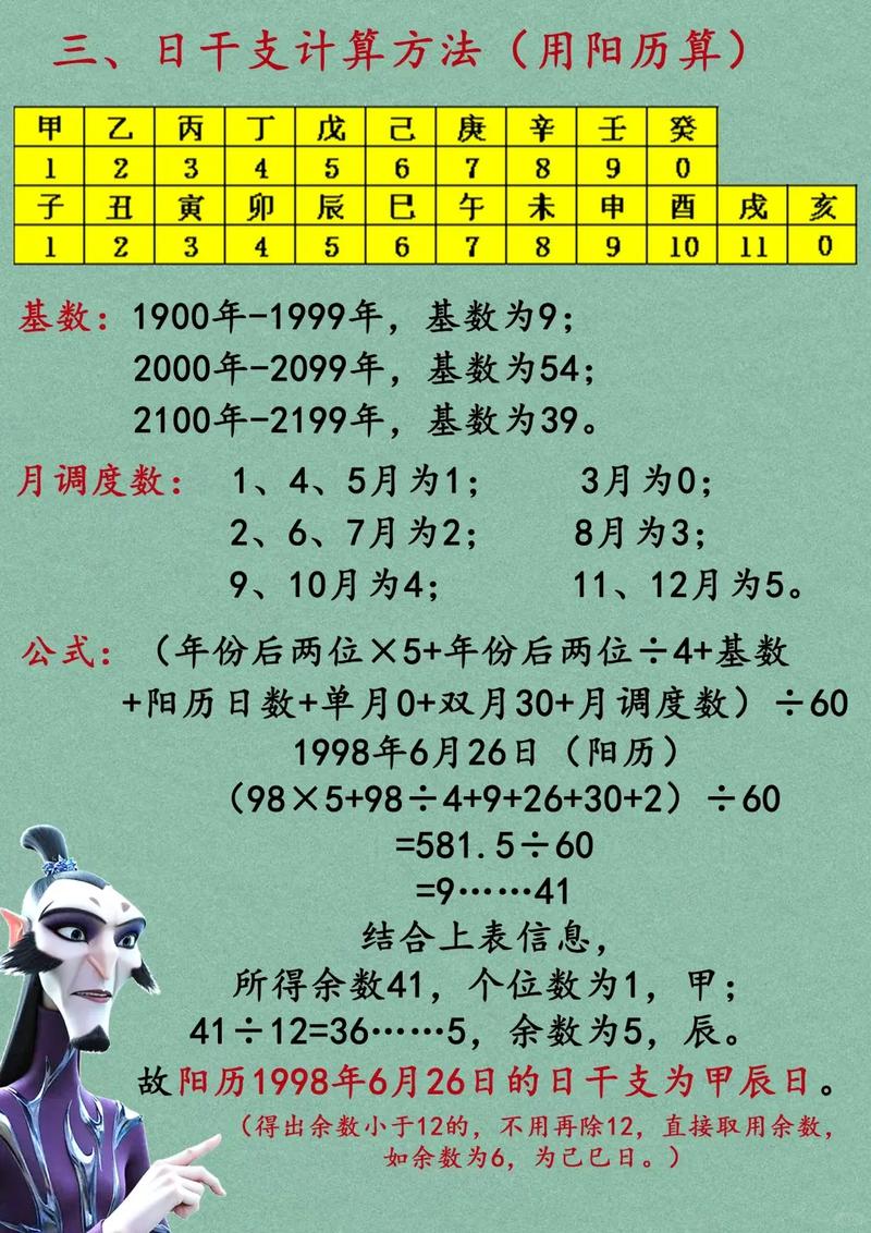 请问可以随意计算他人的八字命格吗？