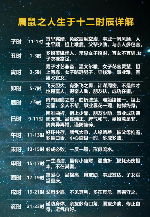 2020年属鼠的人五行属金，那阳历鼠年出生的人是什么命呢？