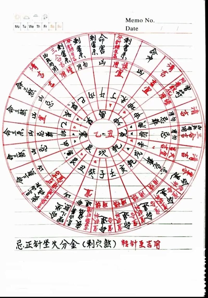 墓园风水朝向有讲究吗？如何选择蕞佳朝向？