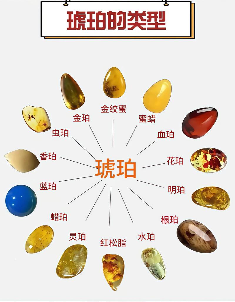 珀字五行属什么？珀字取名寓意男孩有哪些？