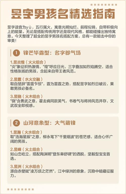 昱字五行属什么？男孩最佳组合名字有哪些？