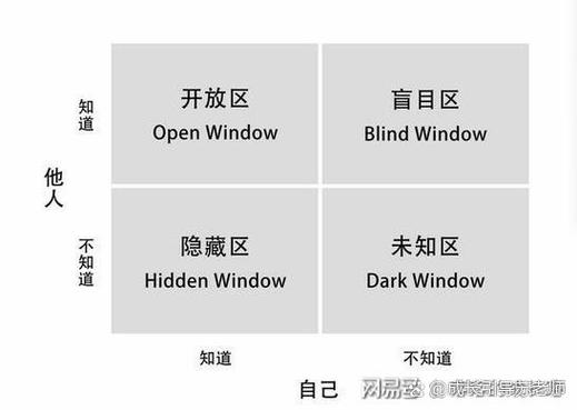 我这是什么命格，是不是属于那种自我克制、自我挑战的类型？