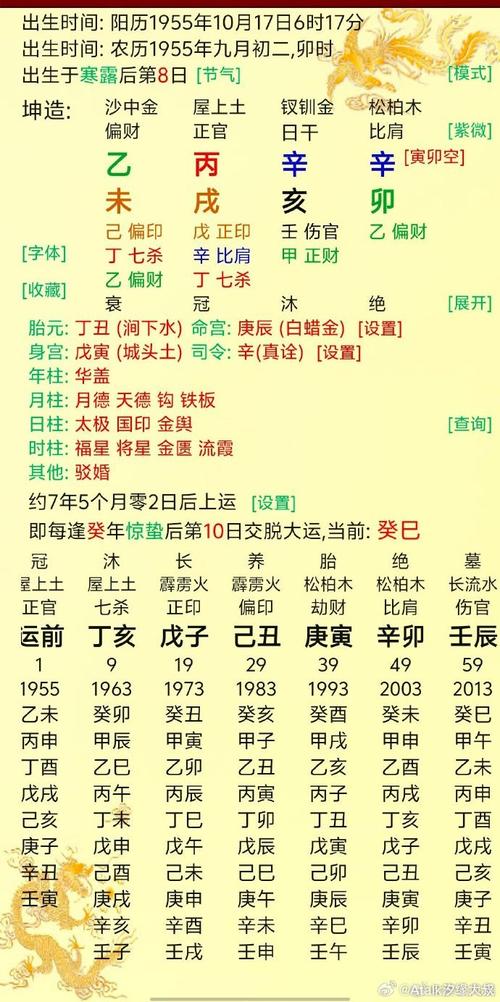 2018年8月12日命格是什么意思？
