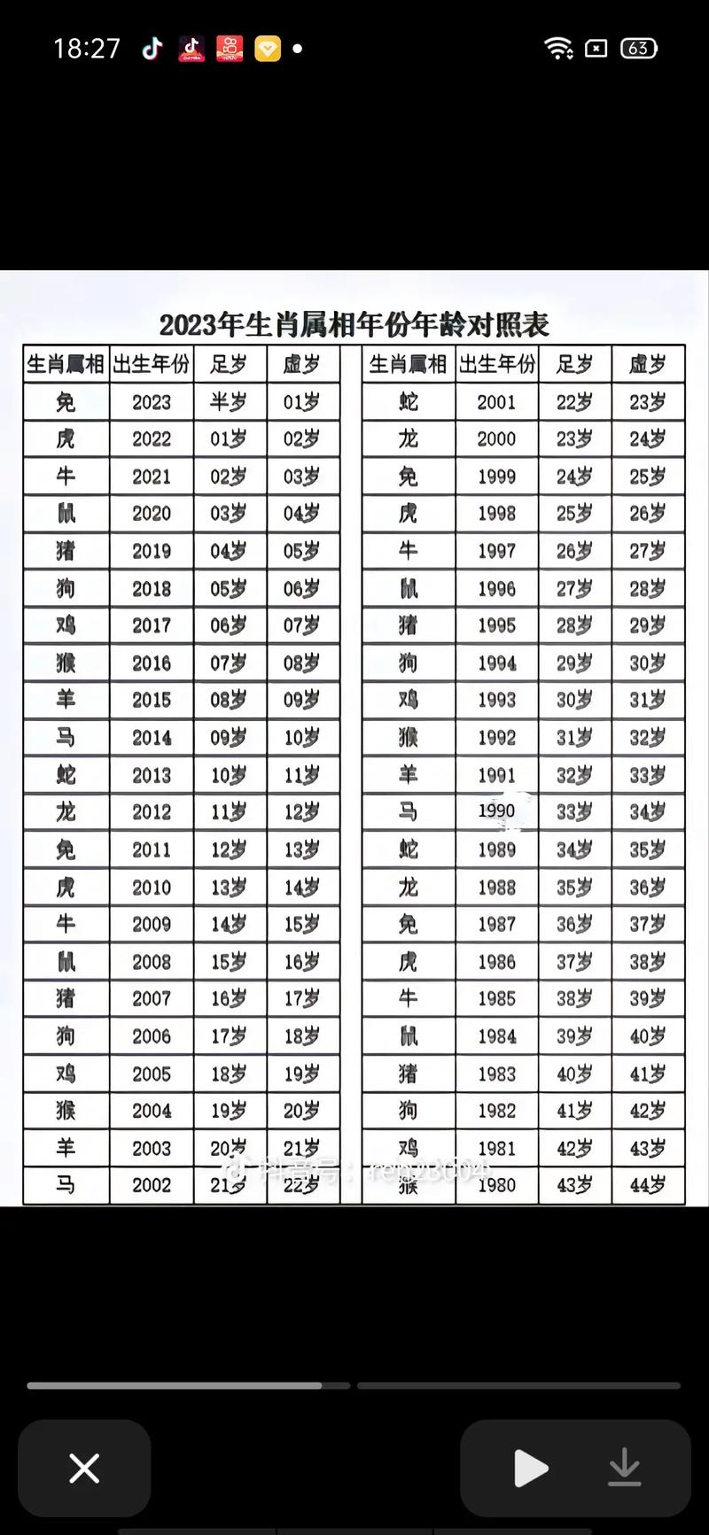 2023年出生的男孩是什么命？