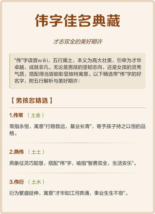 伟字五行属什么如何用伟字为男孩取名寓意美好？