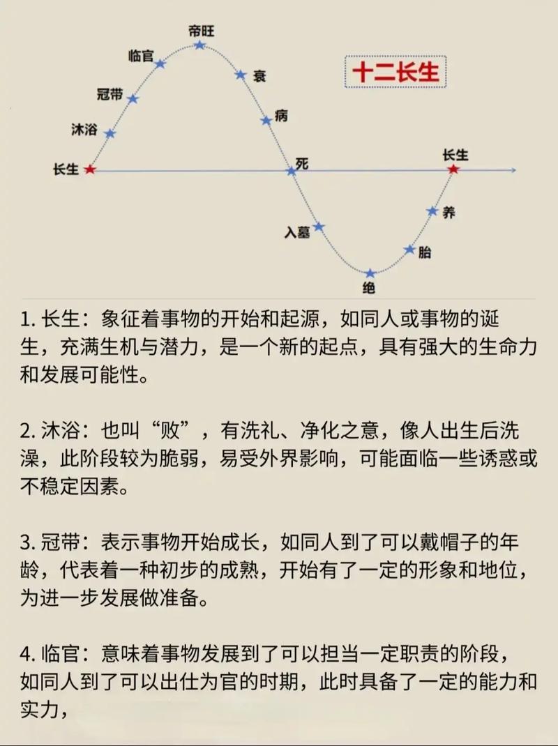 木命生于午时是哪种木？午时出生的八字如何为？
