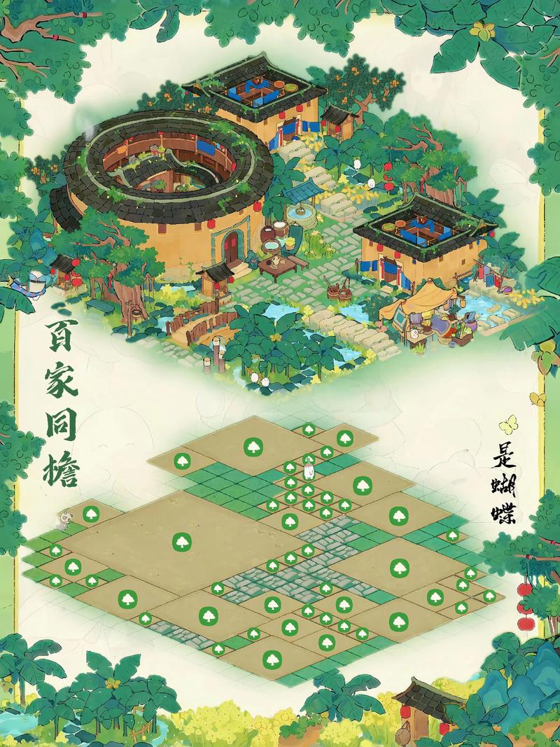 这种独特的布局，能叫什么名字吗？